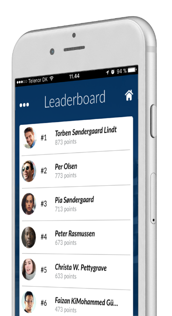 evenzu leaderboard